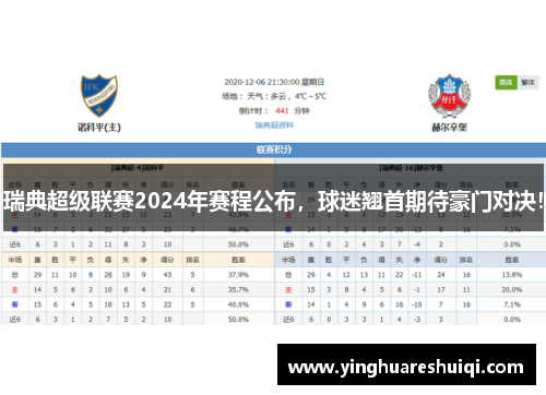 瑞典超级联赛2024年赛程公布，球迷翘首期待豪门对决！